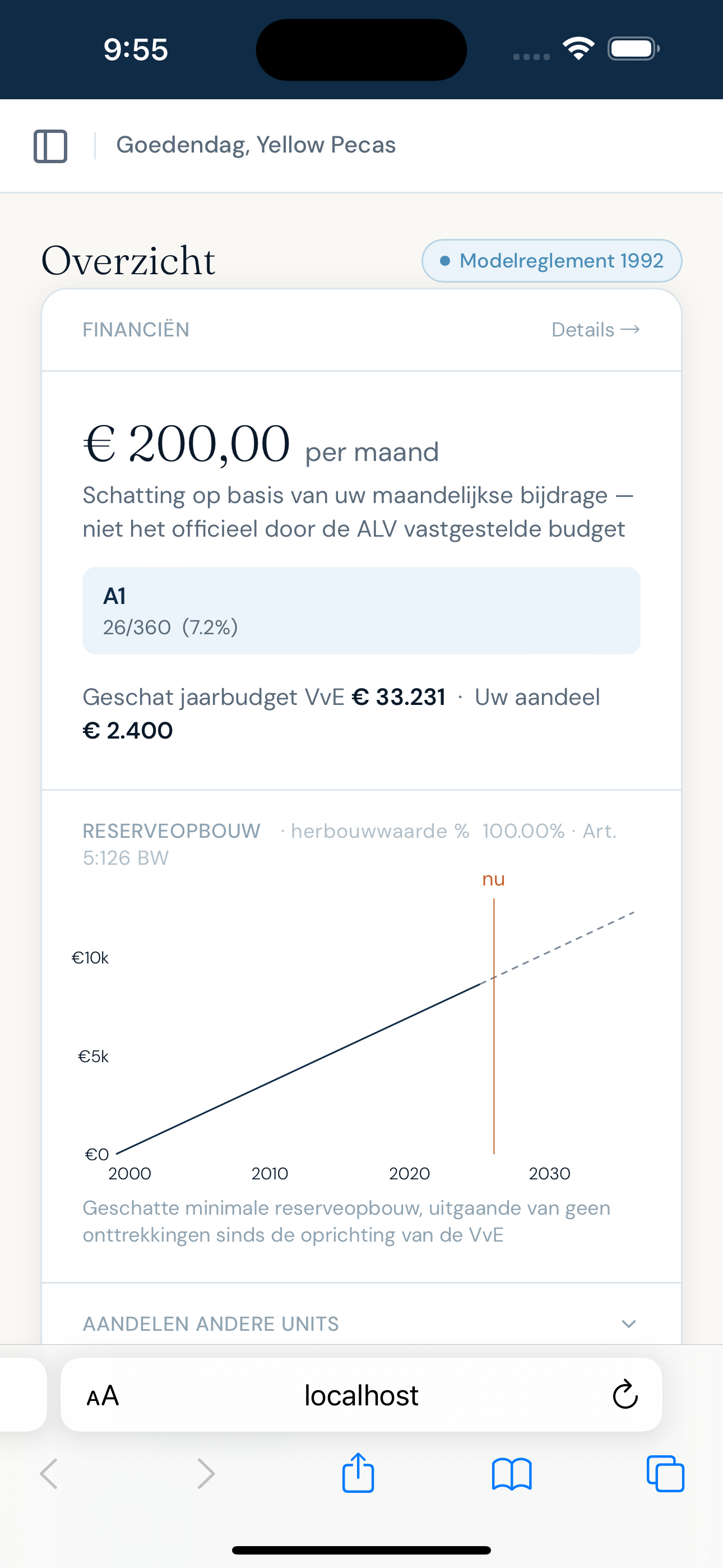 Screenshot van het eigenaarportaal op mobiel
